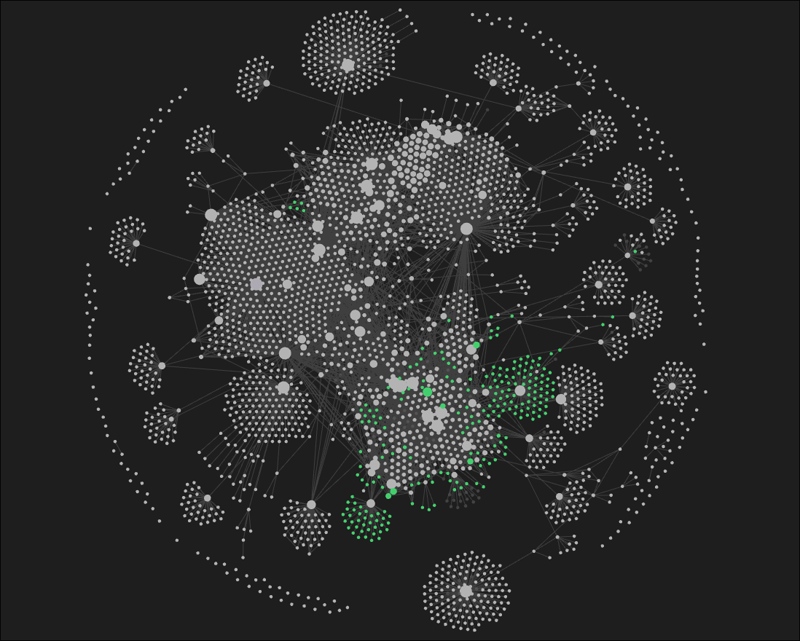 Graph view of a production company brain: hundreds of interlinked knowledge notes forming clusters